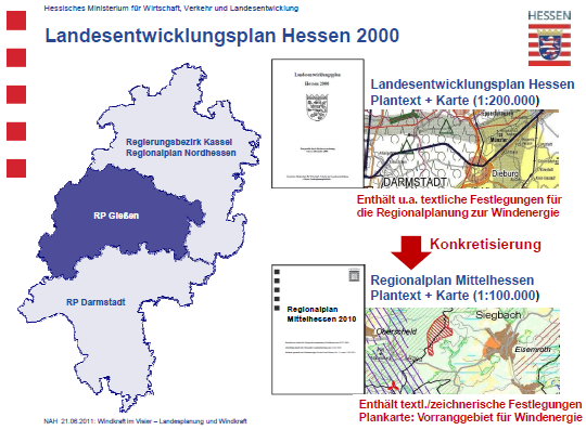 Bild Landesentwicklungsplan 2000